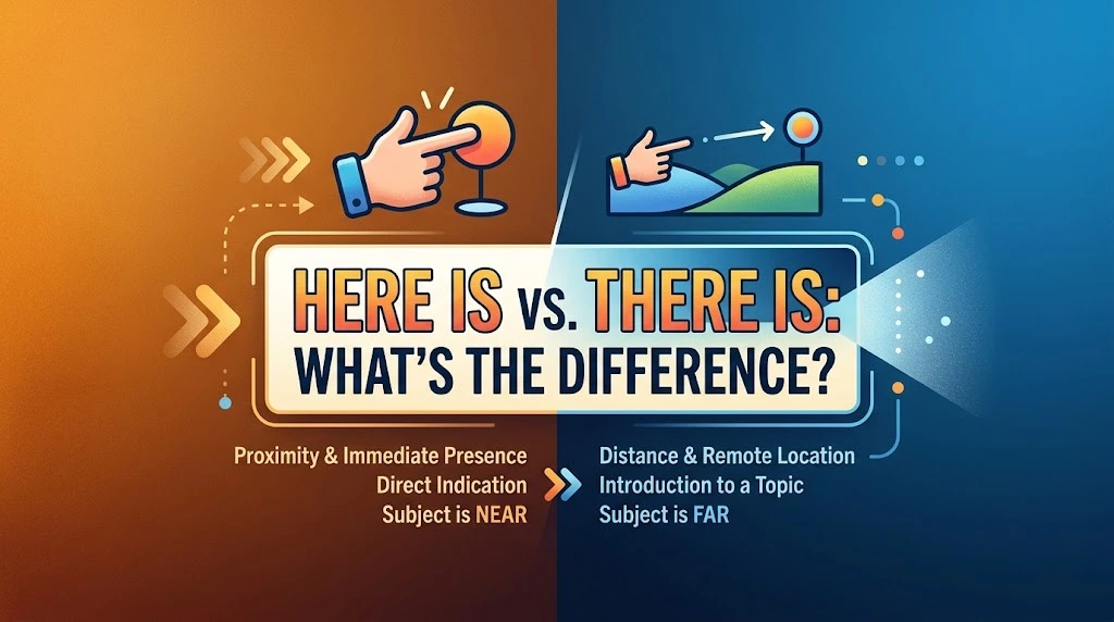 Here Is vs. There Is: What's the Difference?