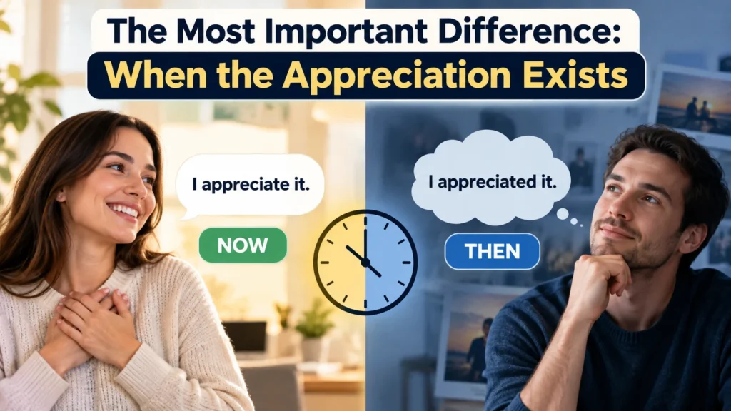 The Most Important Difference: When the Appreciation Exists
