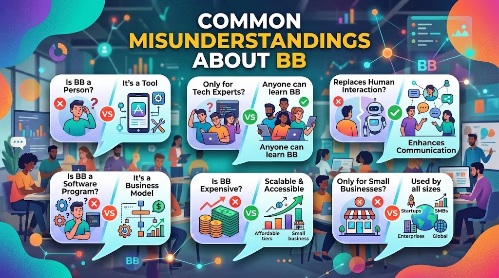 Common Misunderstandings About BB